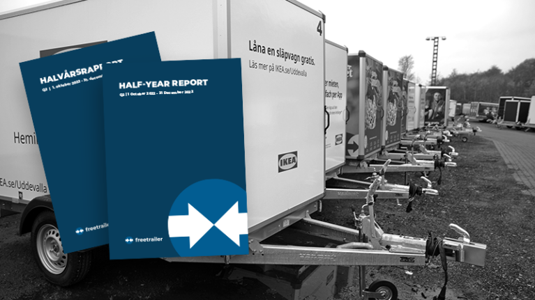 Kvartalsrapport Q2 22/23