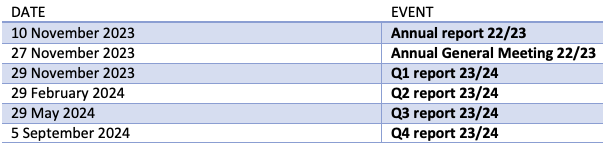 Financial Calendar 23/24