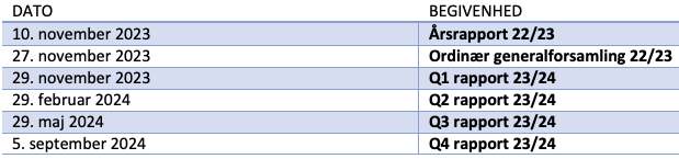 Finanskalender 2023/2024