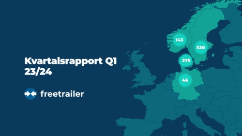 Kvartalsrapport Q1 23/24